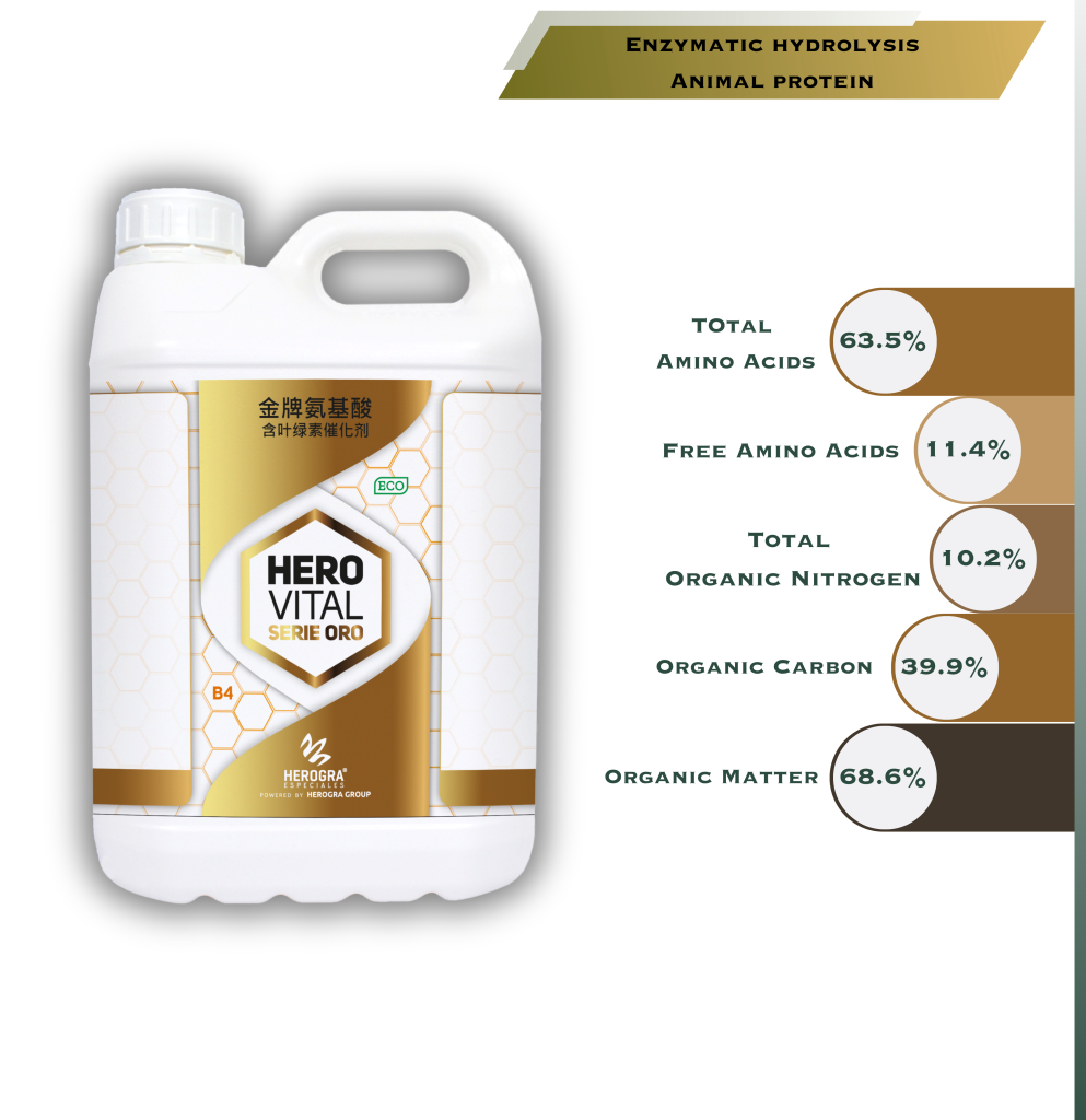 herovital serie oro